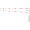 Swiveling gates | for casting in concrete, hot-dip galvanized and white coated with red reflecting stripes | total width: 3000 mm | with triangular lock